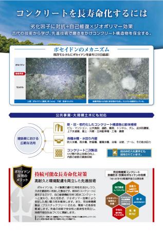完全無機質コンクリート改質・防水技術「POSEIDOutf-8