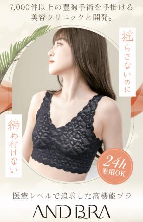 【クラウドファンディング達成率1,000％超】美容クリ
