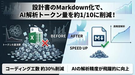「そもそも、ドキュメントをExcelで作成している理由