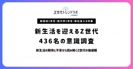 【GMO NIKKO】【Z世代トレンドラボ byGMO】Z世代436人