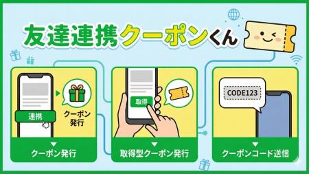 Shopify向けLINE連携アプリ「LINE連携クーポンくん」