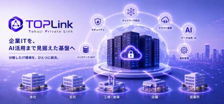 中小企業の「分散したIT運用」を統合、AI時代の企業IT