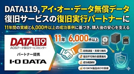 DATA119、アイ・オー・データ無償データ復旧サービス
