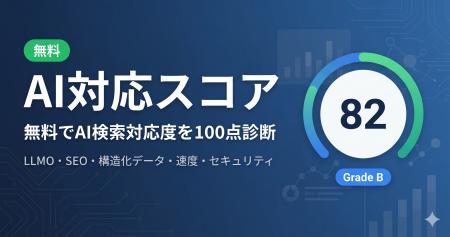 ChatGPT・Perplexityに「引用されているか」を100点満