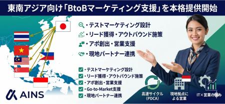 AI Network Solution、東南アジア向け「BtoBマーケテ