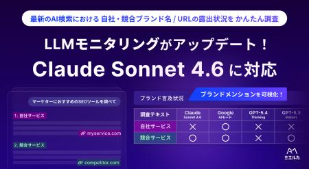 ミエルカGEO・ミエルカSEO、「LLMモニタリング」がCla