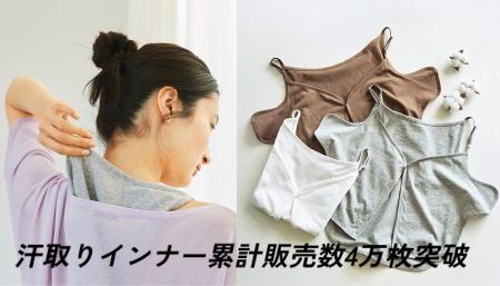 ～奈良の小学生文化「マラソンタオル」から誕生～猛暑