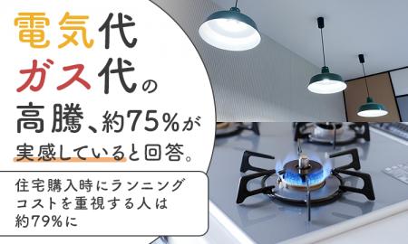 電気代・ガス代の高騰、約75％が「実感している」と回