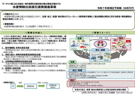 【農林水産省補助事業】水産物輸出加速化連携推進事業