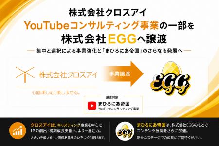 株式会社クロスアイ、YouTubeコンサルティング事業コ