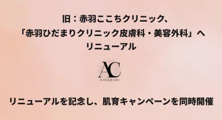 旧：赤羽ここちクリニック、クリニック名を「赤羽ひだ