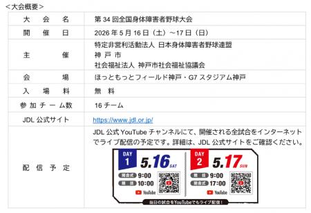ENEOSホールディングスは「日本身体障害者野球連盟」