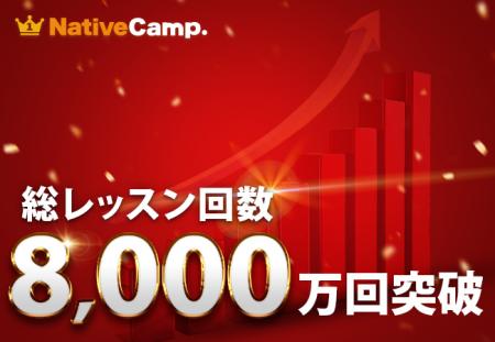 【英会話レッスン回数無制限】ネイティブキャンプ　累