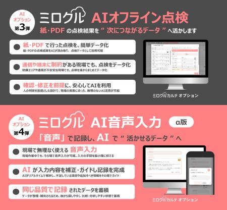 設備保全クラウド「ミロクルカルテ」、紙の点検と現場