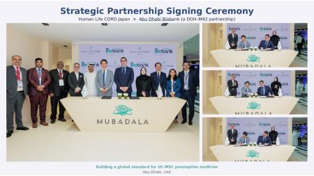 ヒューマンライフコード、Abu Dhabi Biobankと戦略的