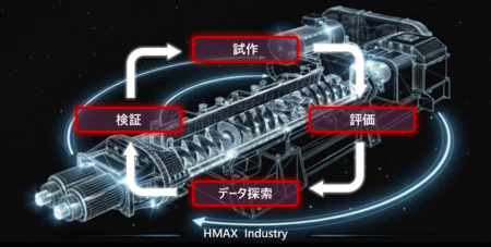 栗本鐵工所と日立ハイテク、混練データとフィジカルAI 栗本鐵工所と日立ハイテク、混練データとフィジカルAI