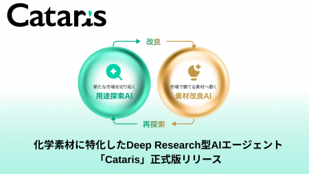 Cataris、化学素材特化Deep Research型AIエージェント