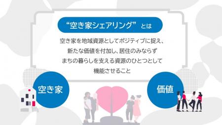 【佐賀市】空き家がビジネスに変わる3日間。「エアビ 【佐賀市】空き家がビジネスに変わる3日間。「エアビ