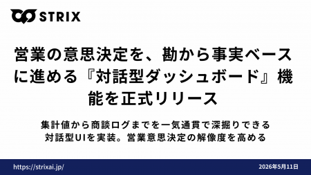 営業組織の79%が「データ活用に困難」。STRIX、営業現