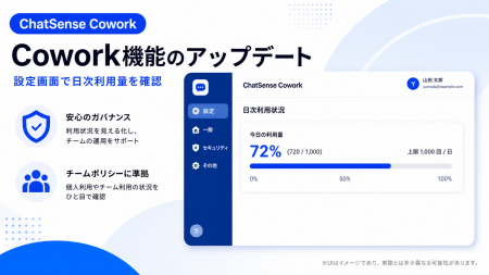 ChatSense Cowork、利用状況・権限を透明化する機能を