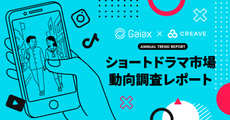 ショートドラマの視聴媒体は『TikTok』が42.4%で1位! ショートドラマの視聴媒体は『TikTok』が42.4%で1位!