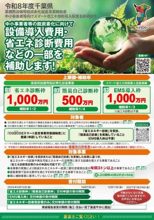 【補助上限1,000万円・千葉県・省エネ設備更新・補助