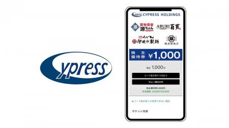 ギフティ、サイプレス・ホールディングスに「株主優待