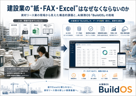 建設業の 建設業の