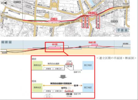2026年度 鉄道事業設備投資計画