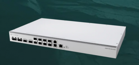 GLBBジャパン、専有回線・MikroTik・SASEソリューショ GLBBジャパン、専有回線・MikroTik・SASEソリューショ