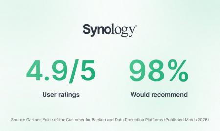 Synology、Gartner(TM) Voice of the Customer for Ba Synology、Gartner(TM) Voice of the Customer for Ba