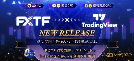 【FXTF】「TradingView」×「FXTF GX」連携サービス開 【FXTF】「TradingView」×「FXTF GX」連携サービス開