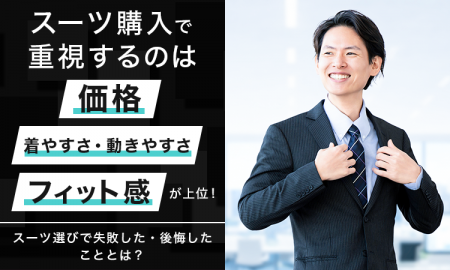 スーツ購入で重視するのは「価格」「着やすさ・動きや スーツ購入で重視するのは「価格」「着やすさ・動きや