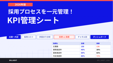 株式会社ウィルネクスト、「採用プロセスのKPI管理シ 株式会社ウィルネクスト、「採用プロセスのKPI管理シ
