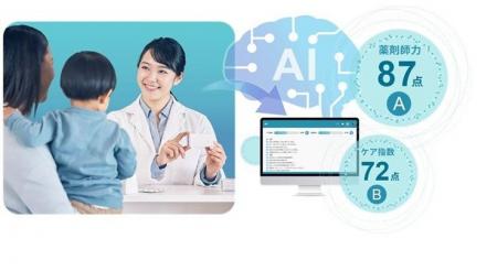 クラウド電子薬歴『CARADA 電子薬歴 Solamichi』の、 クラウド電子薬歴『CARADA 電子薬歴 Solamichi』の、