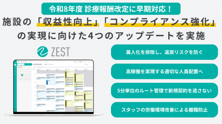 ZESTが施設向け機能を刷新、併設施設への訪問看護のR8