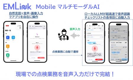 設備保全クラウド『EMLink』、独自にファインチューニ