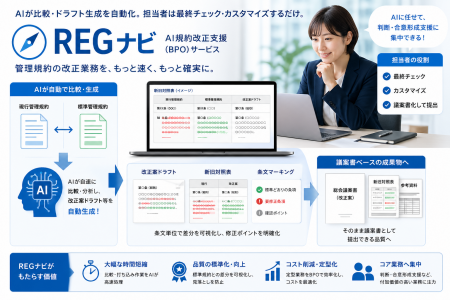 【AIで管理規約改正業務を最大80%削減】約100時間の規