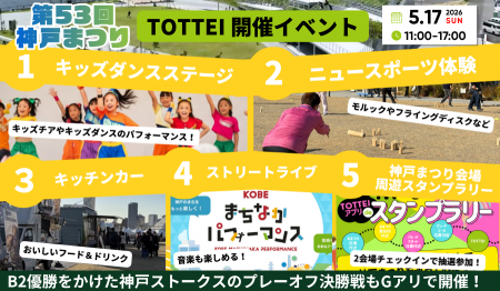 5/17（日）は第53回神戸まつり！シン会場・TOTTEIはイ