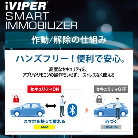 車の防犯を、もっと自然に　スマホを持つだけでutf-8