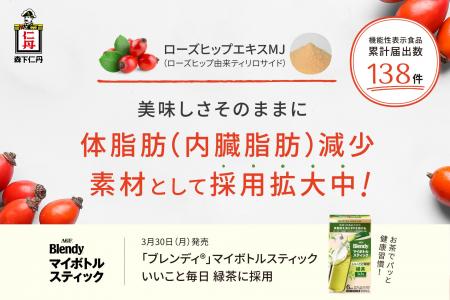 森下仁丹のローズヒップ由来ティリロサイド、機能性表