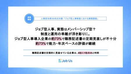 【人事領域の実態調査】ジョブ型人事、実態はメンバー
