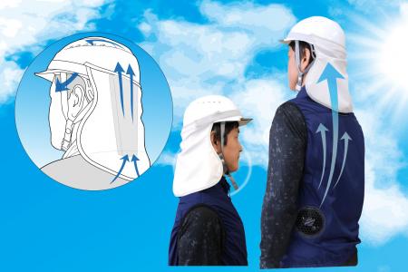 酷暑の現場を、特許技術が変える ヘルメット内部温度 酷暑の現場を、特許技術が変える ヘルメット内部温度