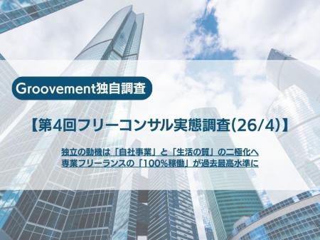 【第4回フリーコンサル実態調査】独立の動機は「自社