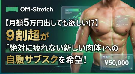 【月額5万円出しても欲しい!?】9割超が「絶対に疲れな