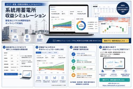 系統用蓄電池ビジネスの収益性をオンラインで簡易試算