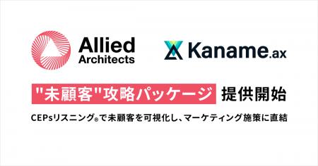 アライドアーキテクツ、CEPsリスニング(R)︎で未顧客を アライドアーキテクツ、CEPsリスニング(R)︎で未顧客を
