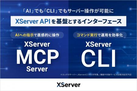 エックスサーバー株式会社、AIエージェントによるサー