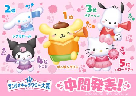【中間順位発表】「2026年サンリオキャラクター大賞」