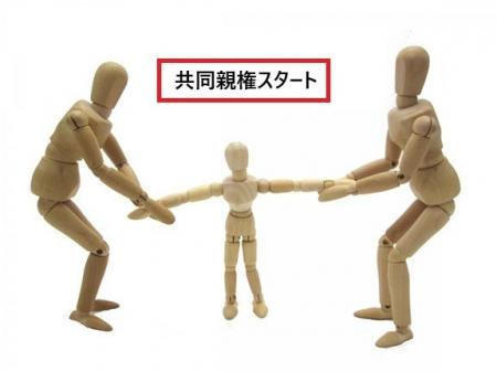 「共同親権」で男性からの調査依頼が増加